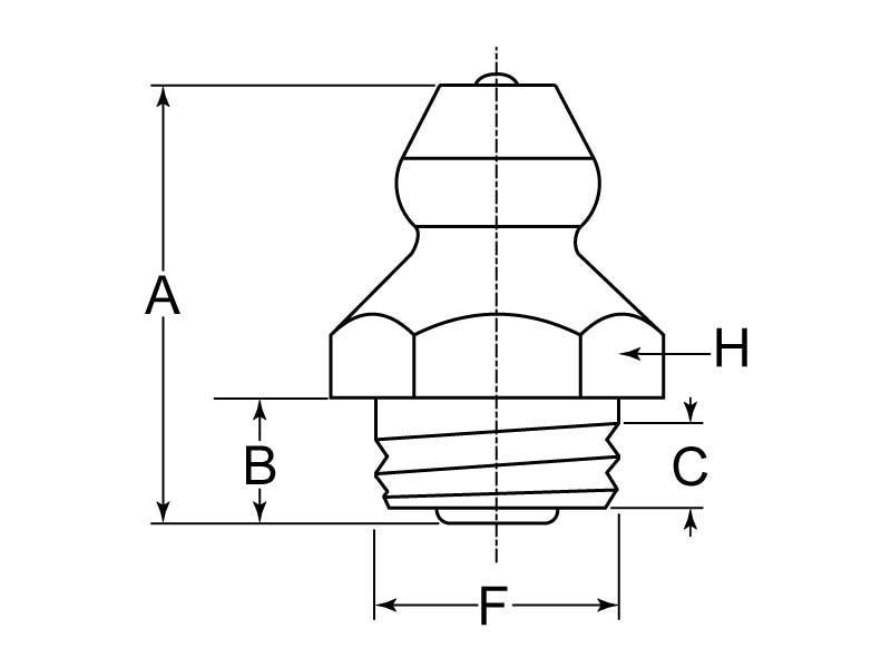 5/16"-24 NPT STRAIGHT - SHORT SHANK GREASE ZERK - BAG 10