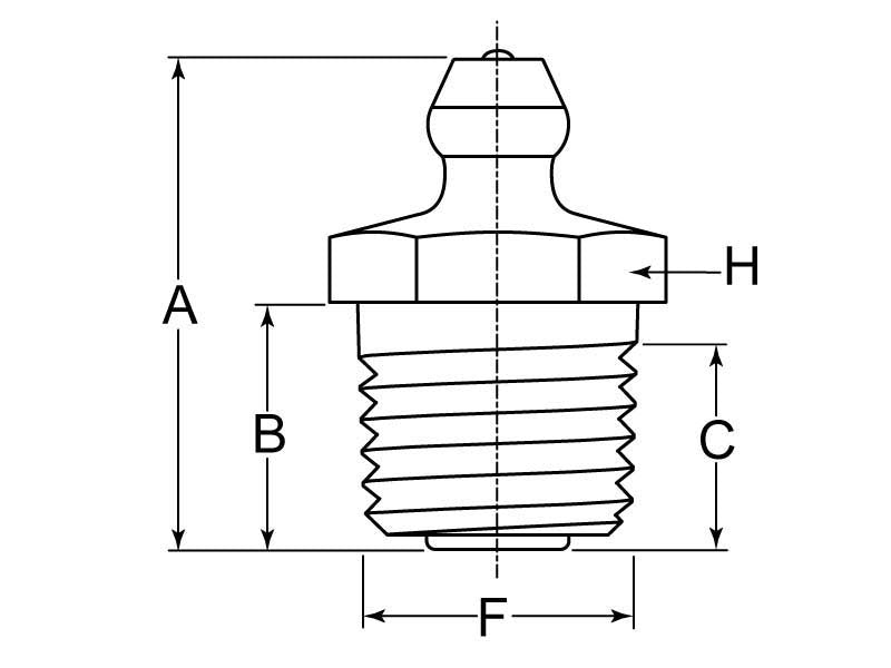 1/4"-18 NPT STRAIGHT - SHORT GREASE ZERK - BAG OF 10