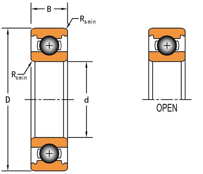 206 BALL BEARING NO SEALS