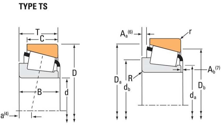 BEARING CUP. O.D. 2.250 INCH (57.150MM), WIDTH .5800 INCH (57.150MM), RADIUS .06 INCH (1.5MM)