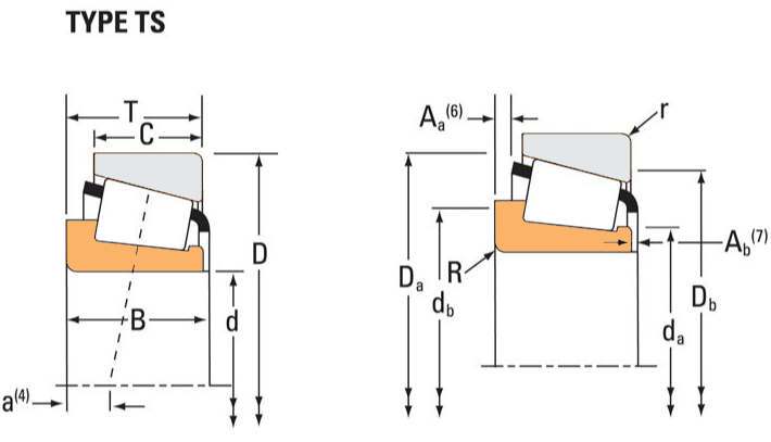 BEARING CONE. BORE 1.00 INCH (25.400 MM), WIDTH .7650 INCH (19.431 MM), RADIUS .06 INCH (57.150 MM)