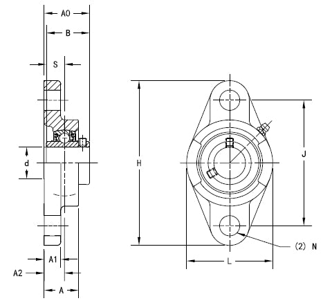 3/4 INCH 2 HOLE CAST IRON BEARING AND HOUSING - WITH SET SCREW SHAFT